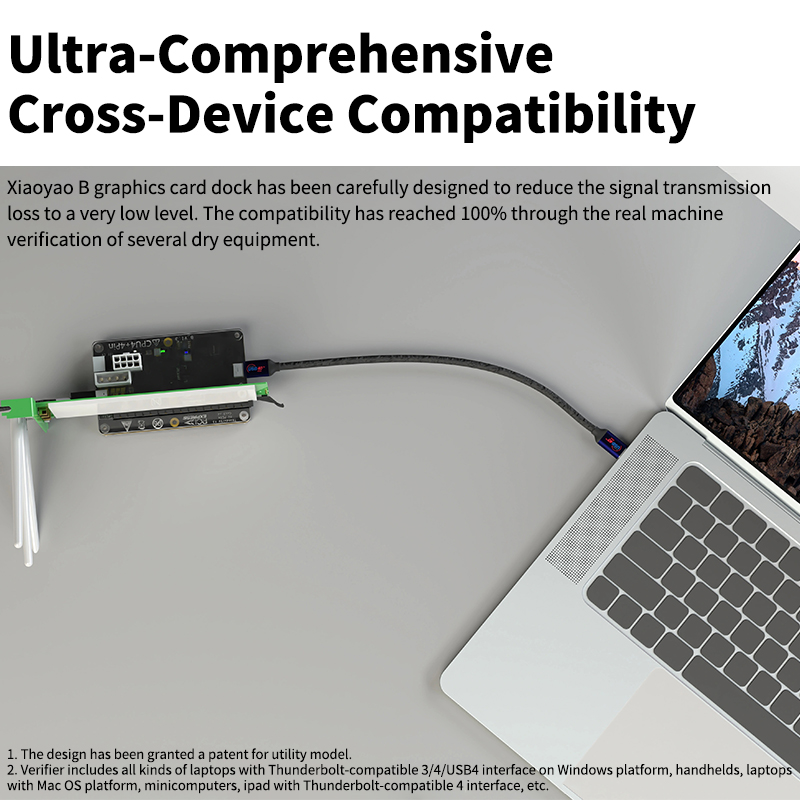 Док-станция Thunderbolt 4 3 EG – обзор и цена Thunderbolt 4 Egpu Dock Mini Pc
