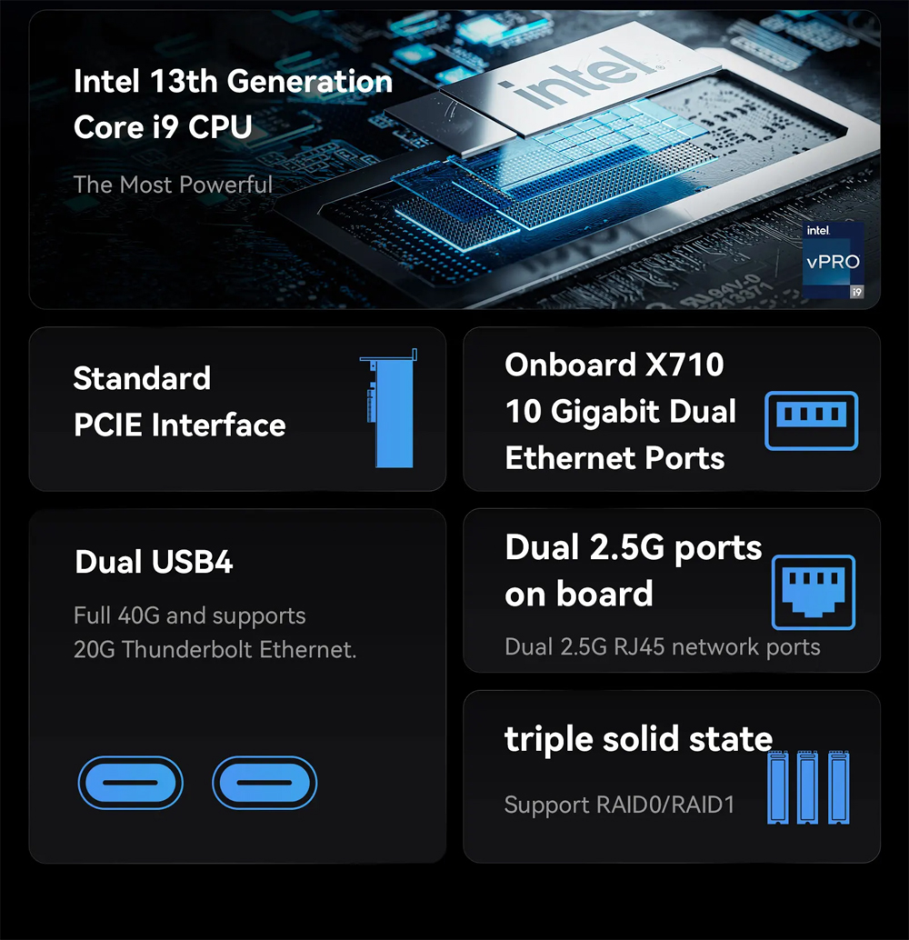 Мини-ПК MINISFORUM MS-01 Intel – обзор и цена Intel Core I9 13900H Mini Pc