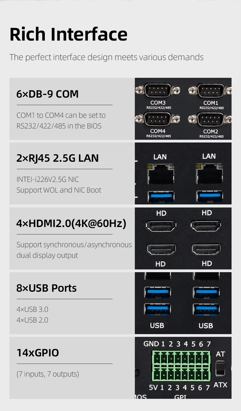14-й промышленный мини-ПК i5-1 – обзор и цена Fanless Industrial Pc Rs485 Core I7