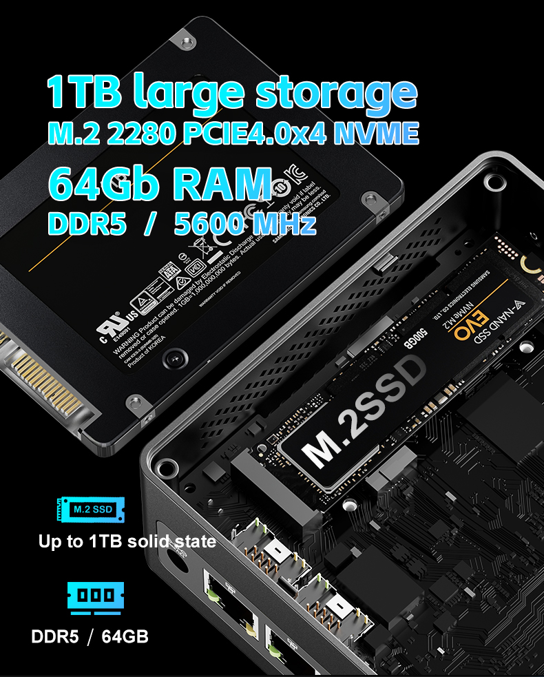 Новый мини-ПК для геймеров с A – обзор и цена Amd Ryzen 7 7840Hs Mini Pc