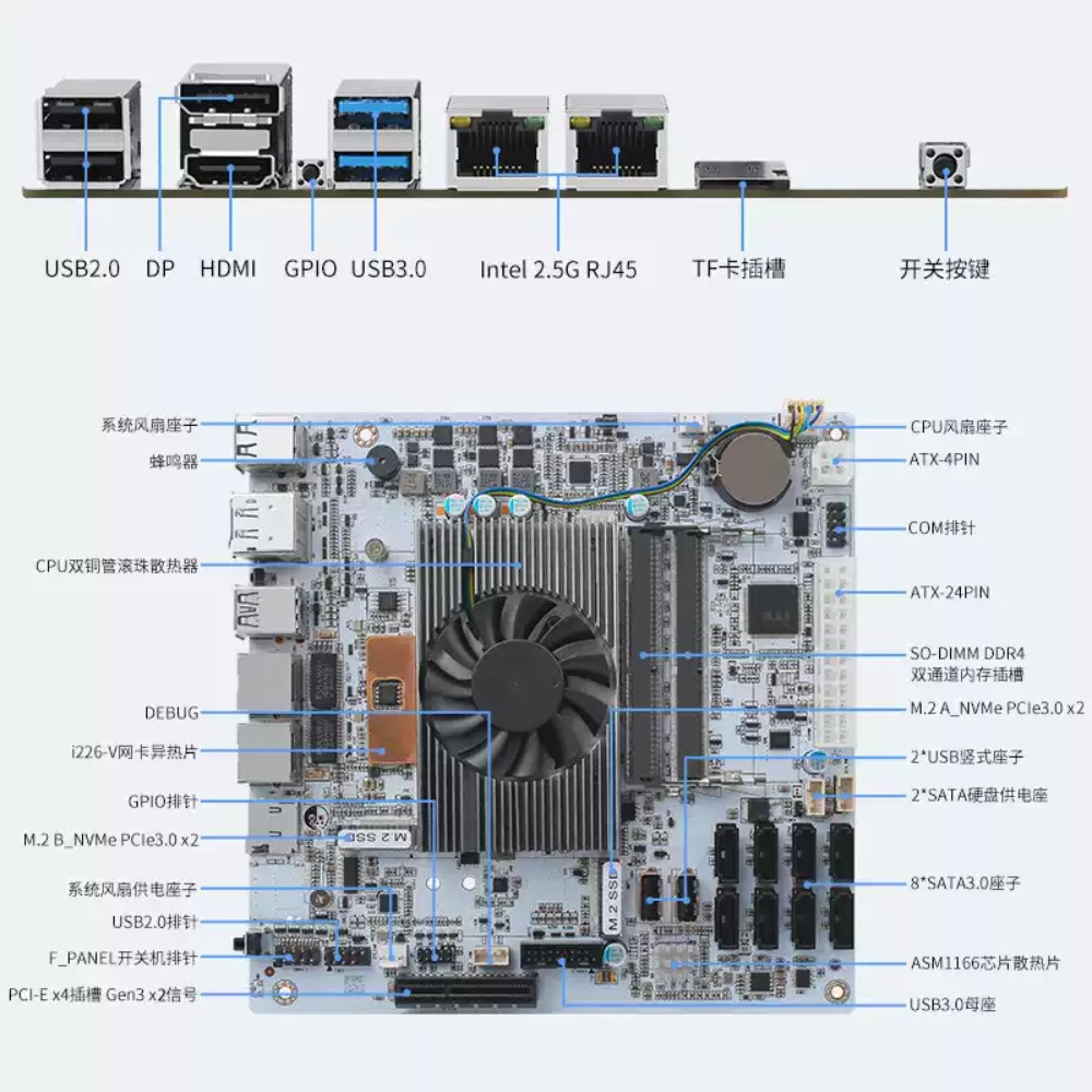 Материнская плата Mini-ITX бел – обзор и цена Nas Motherboard 8 Sata Mini Itx