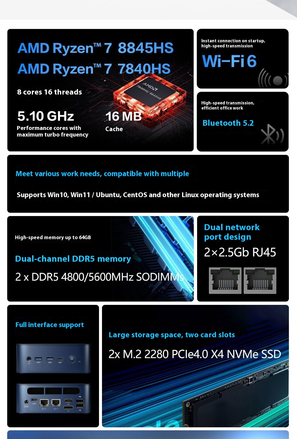 SZBOX S78/S88 Ryzen 7 7840HS/8 – обзор и цена Amd Ryzen 7 7840Hs Mini Pc