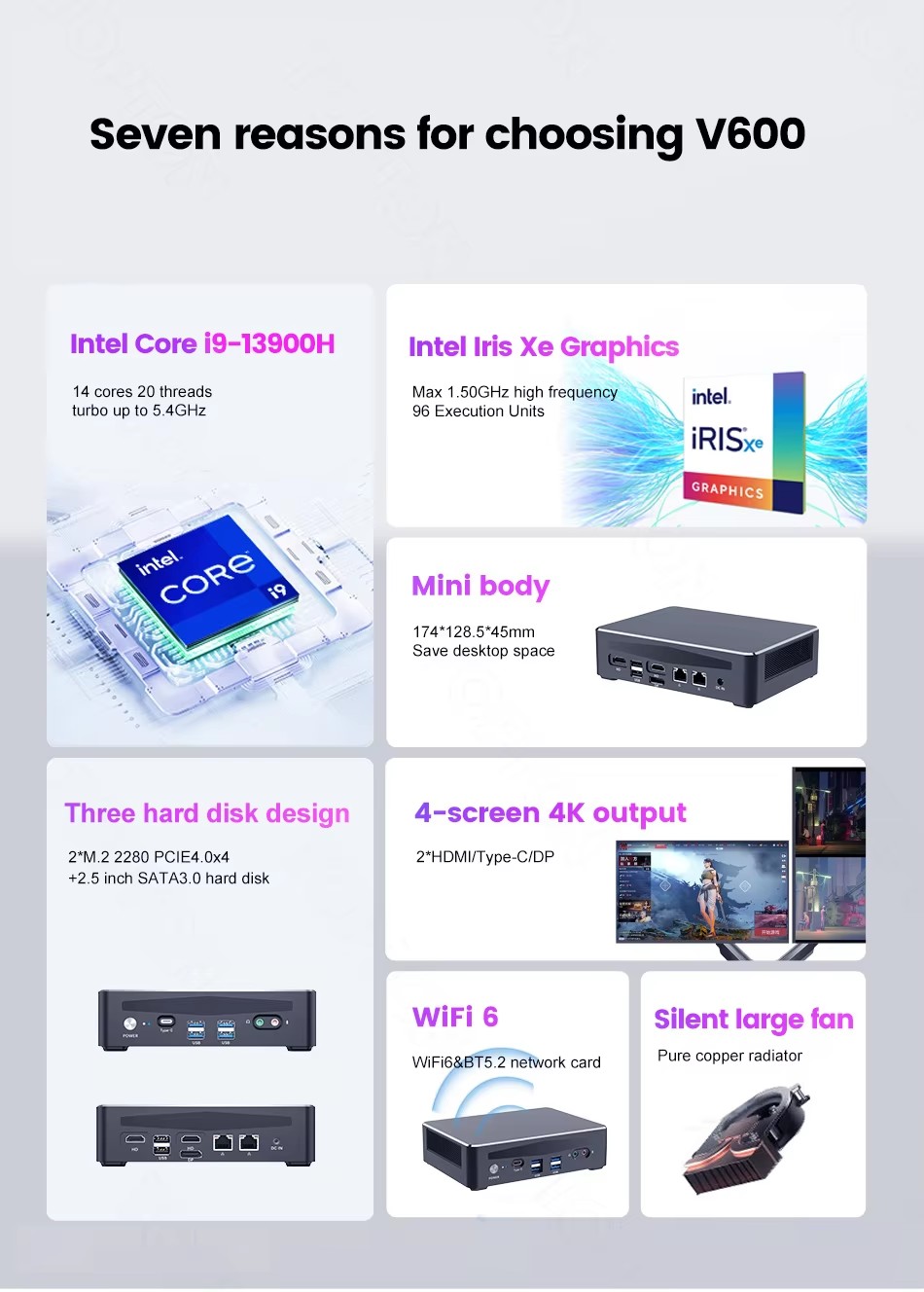Игровой мини-ПК Topton Gaming  – обзор и цена Intel Core I9 13900H Mini Pc