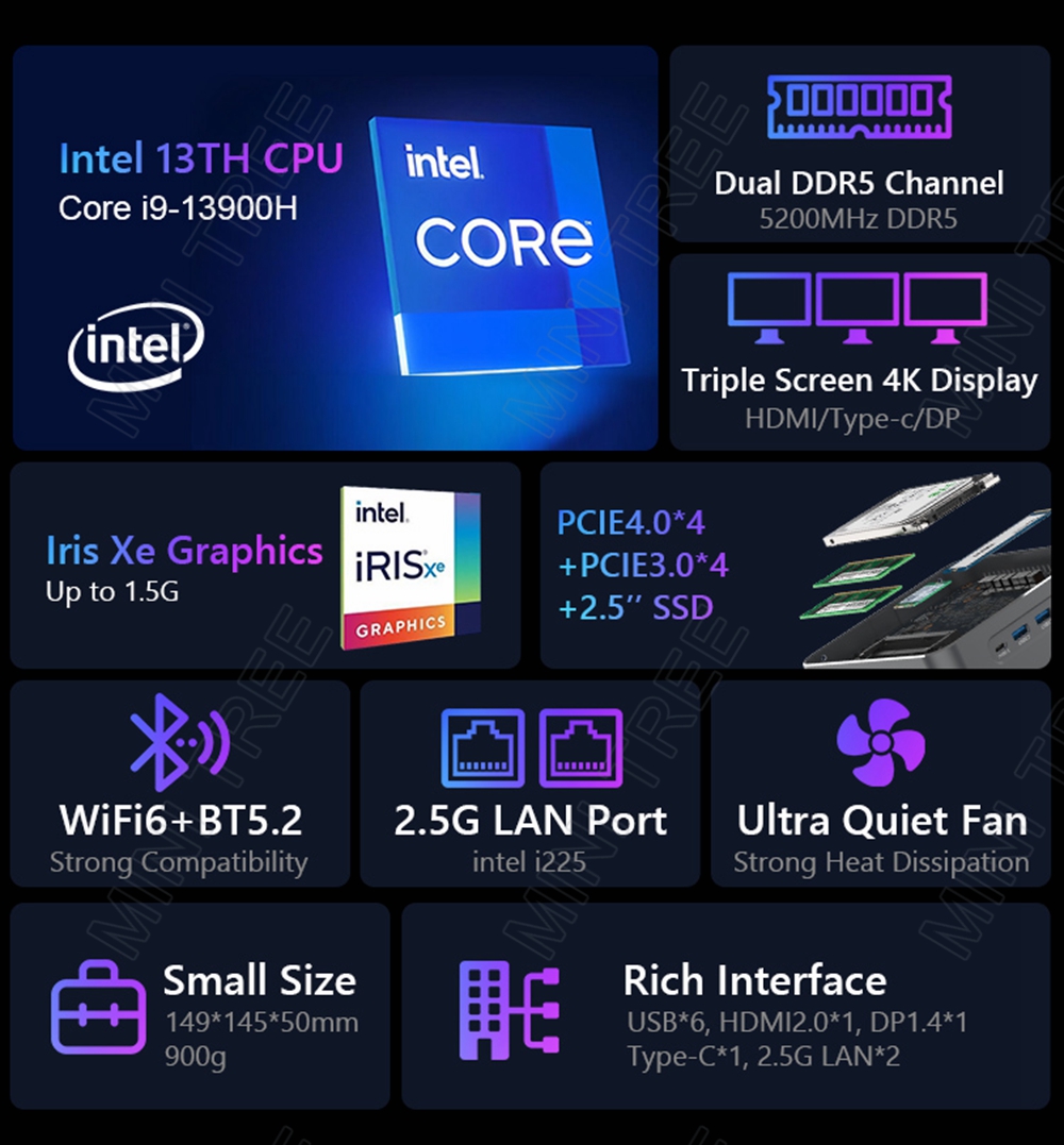 Мини-ПК игровой Intel NUC i9 1 – обзор и цена Intel Core I9 13900H Mini Pc