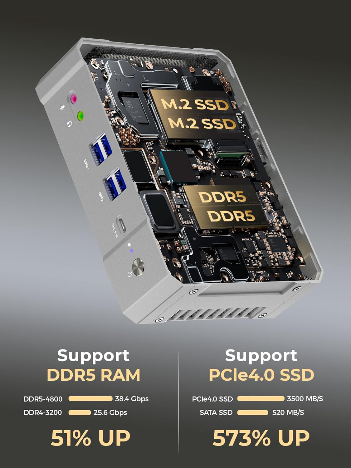 Мини-игровой ПК 13-го поколени – обзор и цена Intel Core I9 13900H Mini Pc
